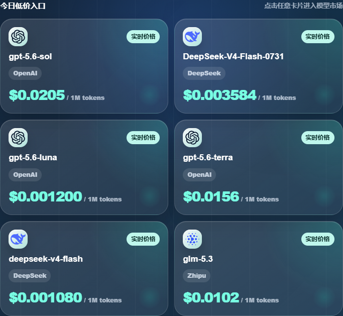 A6api 首页的今日低价入口:六个模型的实时价格